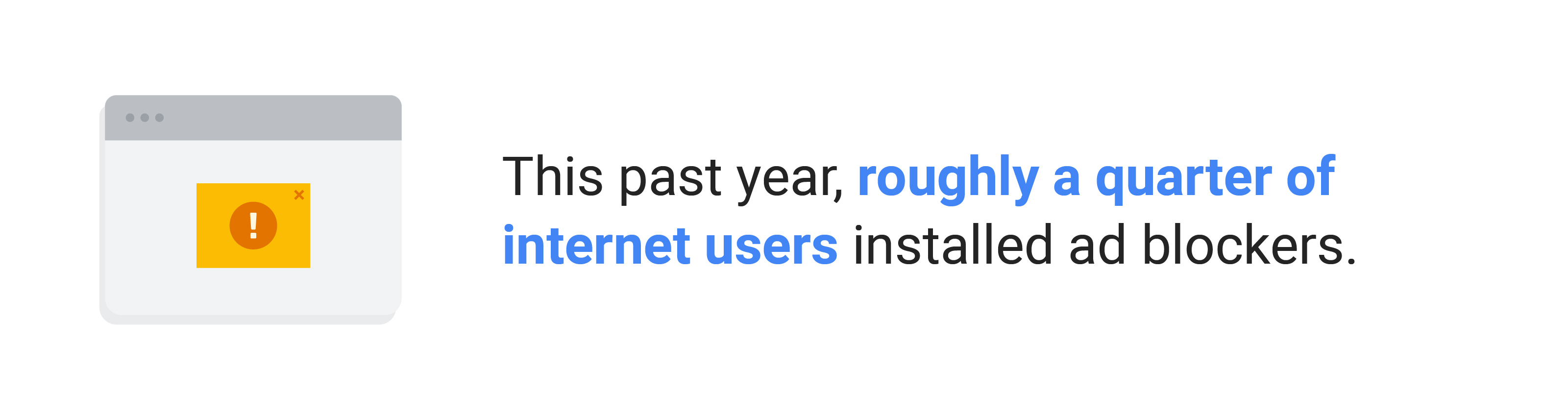 Icon of a browser window with a yellow pop-up to indicate an ad blocker and text that reads “This past year, roughly a quarter of internet users installed ad blockers.”