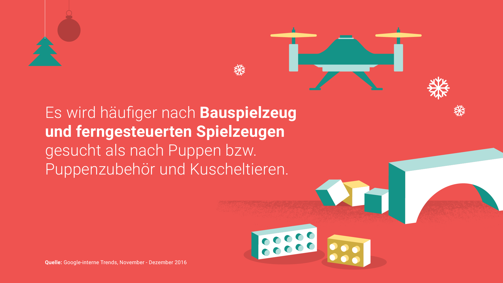 Weihnachtliche Trends 2