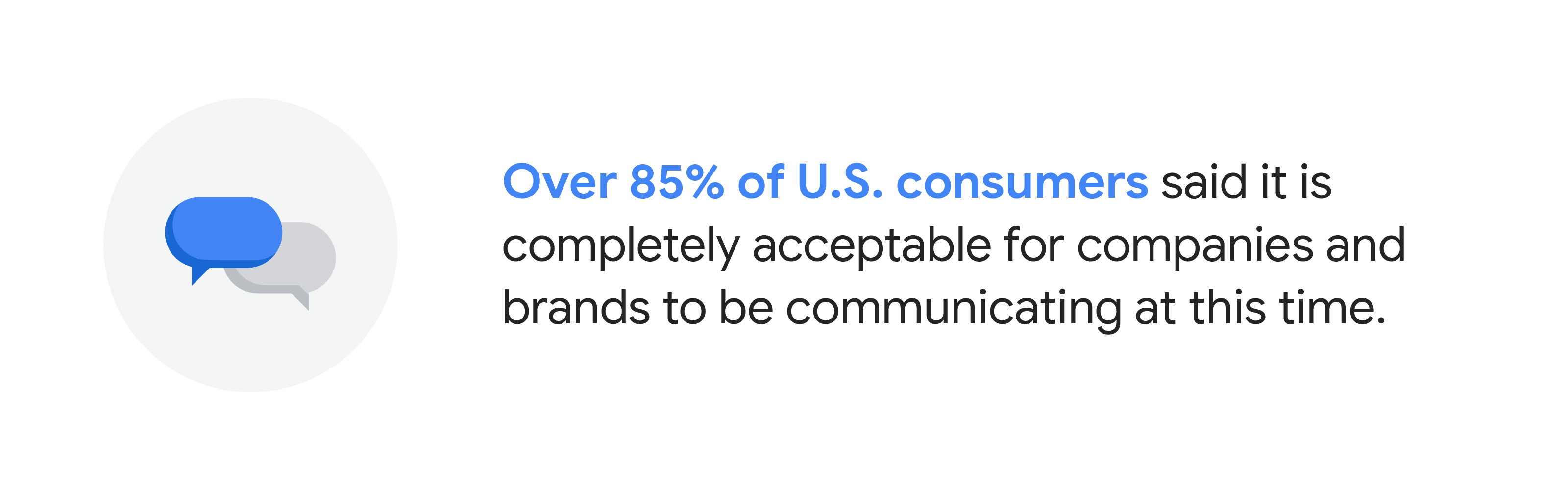 Illustration of blue and white message bubbles. Text reads: Over 85% of U.S. consumers said it is completely acceptable for companies and brands to be communicating at this time.