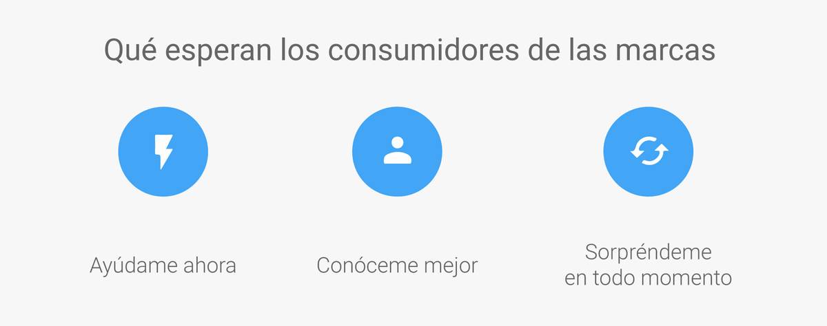 10 más leídos 8