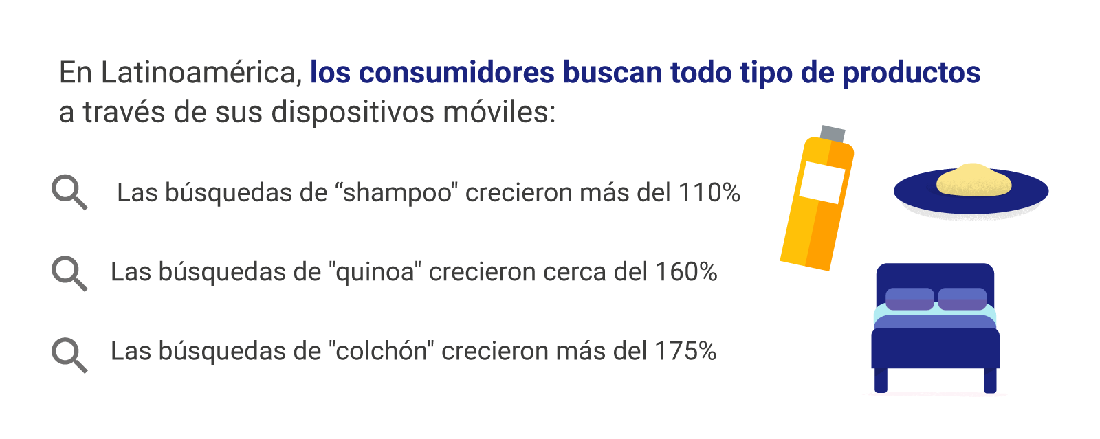 Consumidor curioso 2