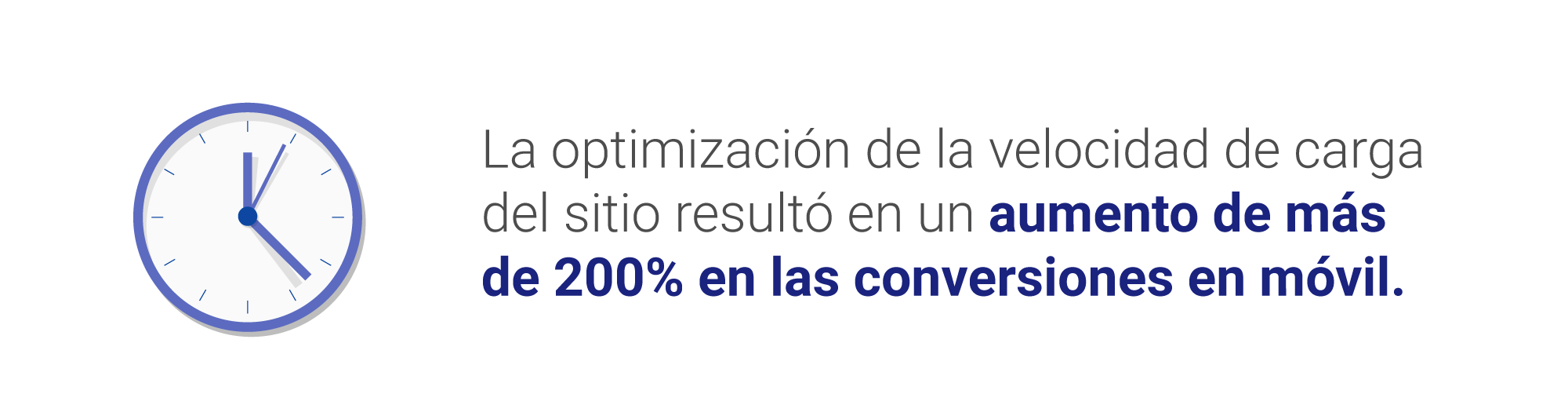 ComparaOnline