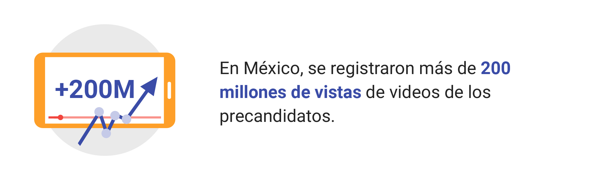 Elecciones México y Colombia
