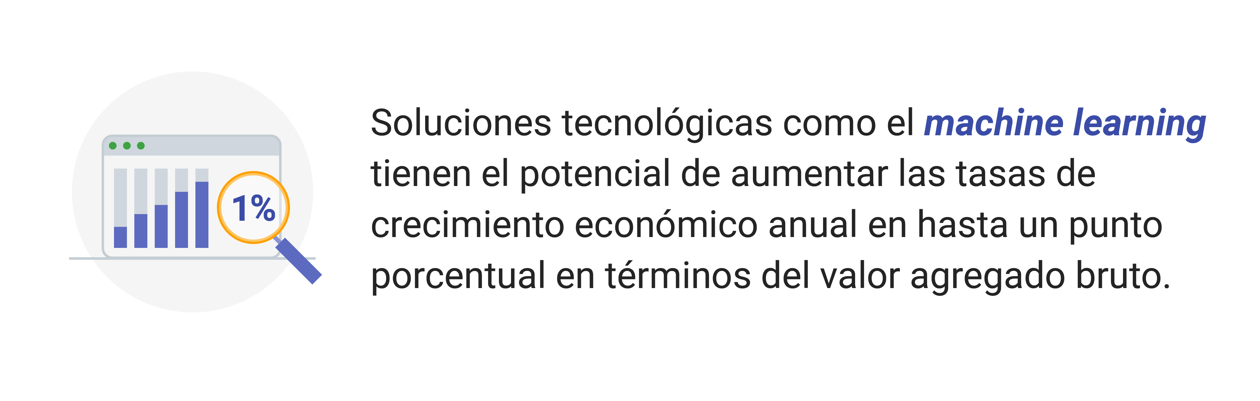 Machine Learning