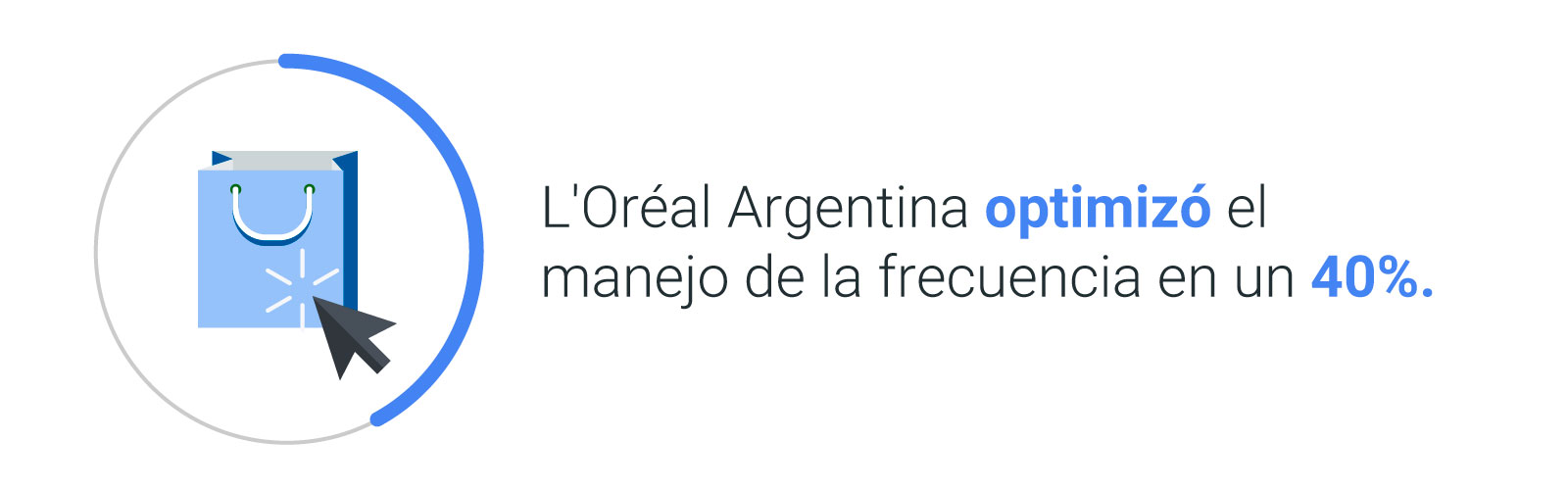 L'Oreal