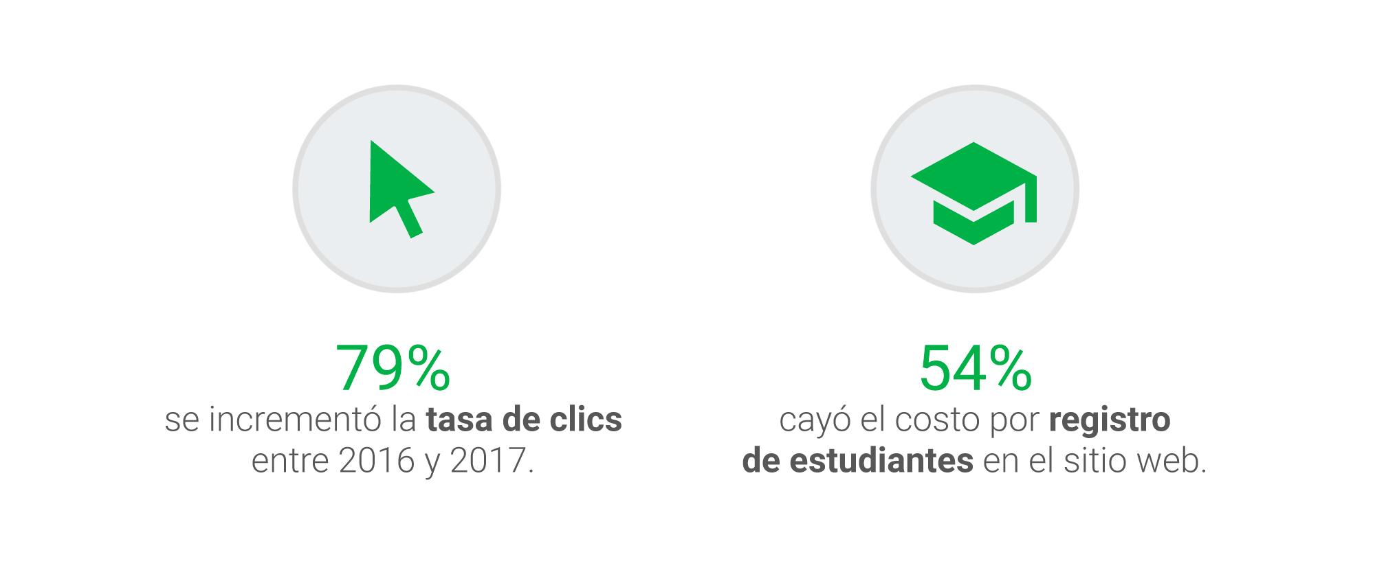 IEU