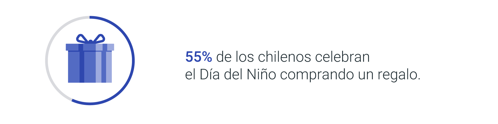 Día del Niño