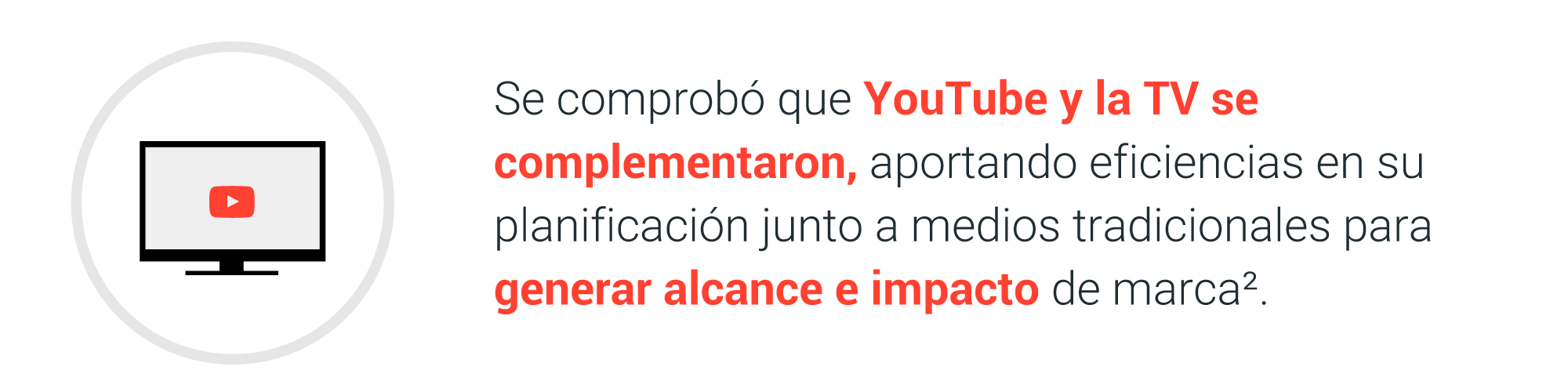 Unilever Argentina