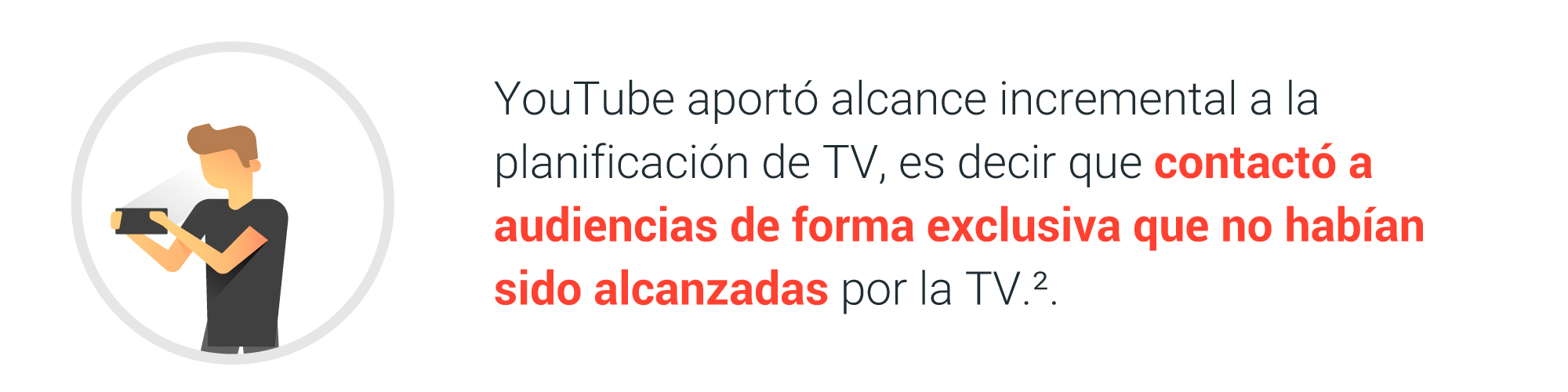 Unilever Argentina