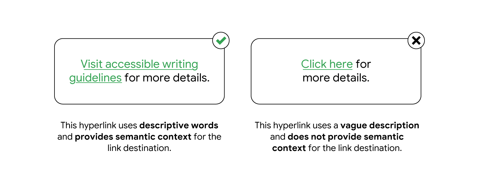 Social Media Accessibility Guide For Marketers