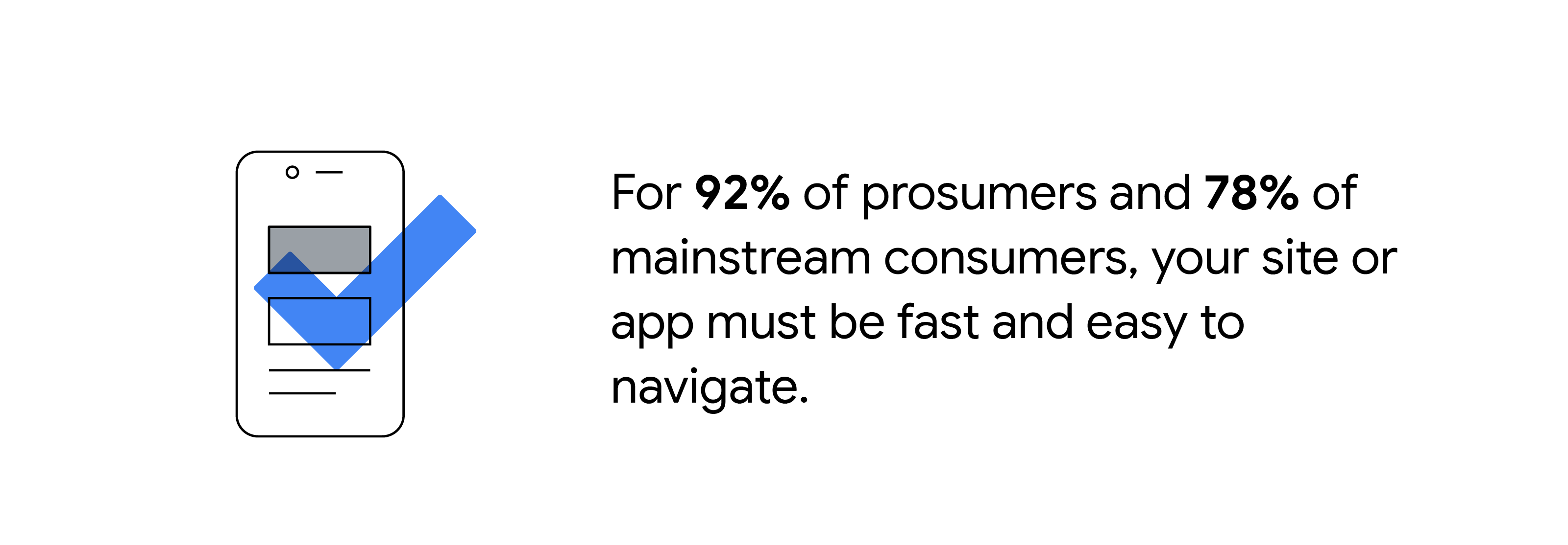 Line drawing of smartphone and a checkmark: For 92% of prosumers and 78% of mainstream consumers, your site or app must be fast and easy to navigate.