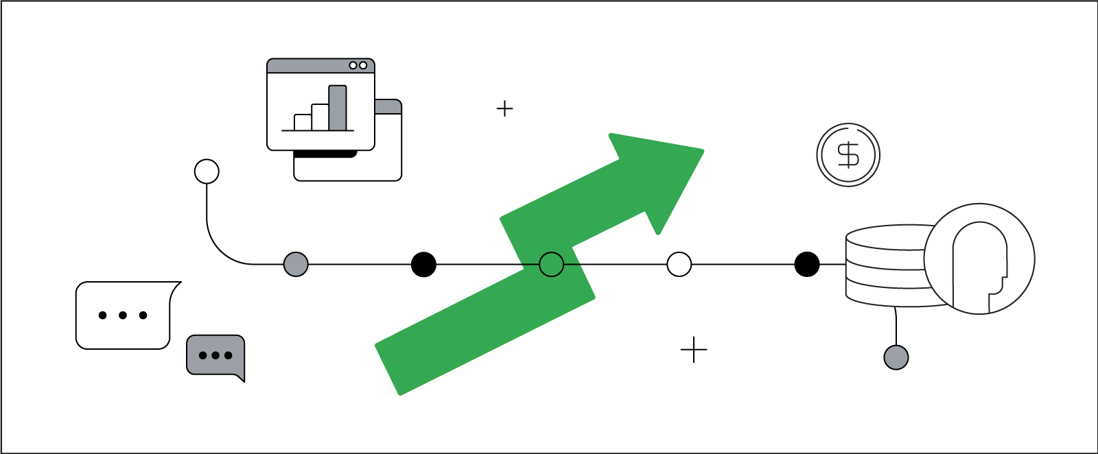 Abstract illustration of a timeline with floating icons that represent text messages, browser windows, coins, and a user profile photo, overlaid with growth arrow.