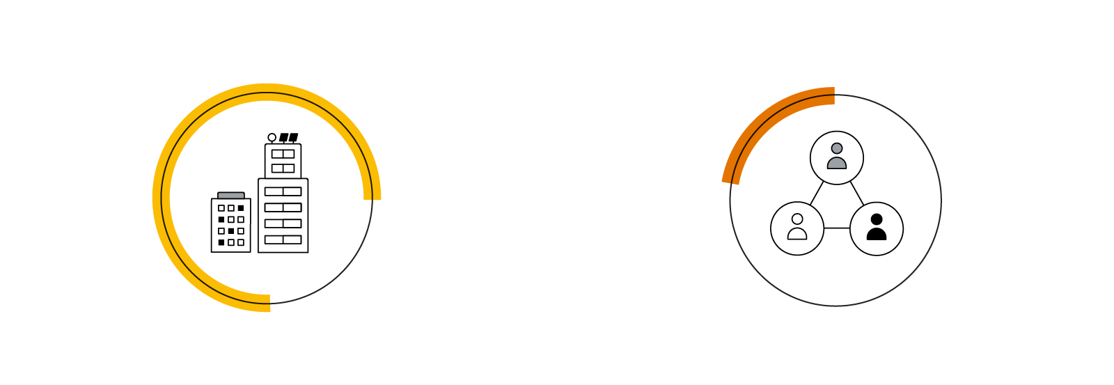 Bir binanın %76'sını çevreleyen sarı daire grafik. Kuruluşa ait grafik temsilinin %22'sini çevreleyen turuncu daire grafik.