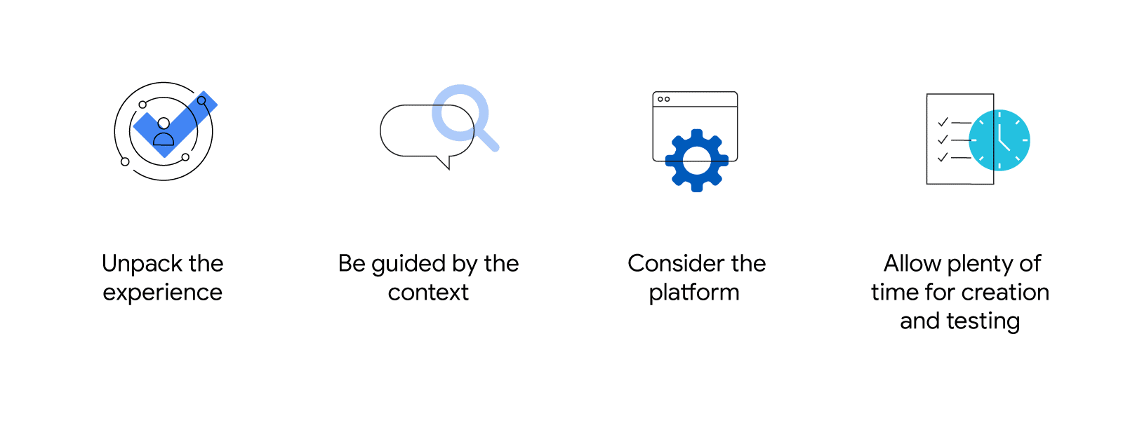 Hand-drawn icons represent the four things we learned to make video and film captions more impactful: Unpack the experience; be guided by context; consider the platform; and allow plenty of time for creation and testing.