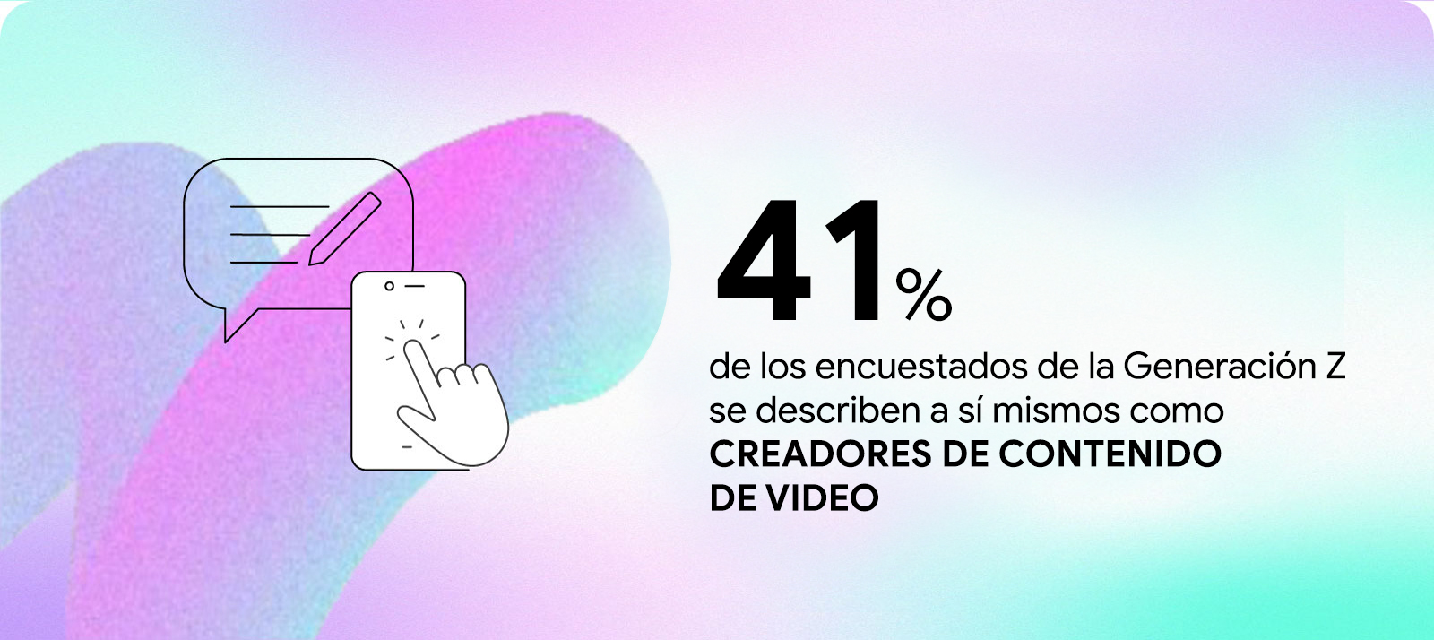 41% de los encuestados de la Generación Z se describen a sí mismos como creadores de contenidos de vídeo.