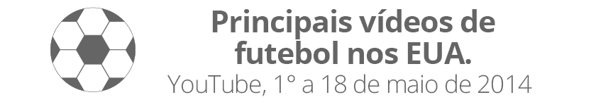 2014 World Cup