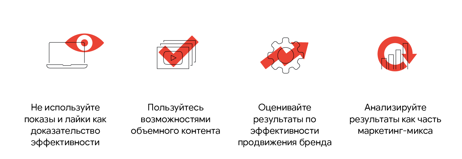 Проверка на доказанную эффективность