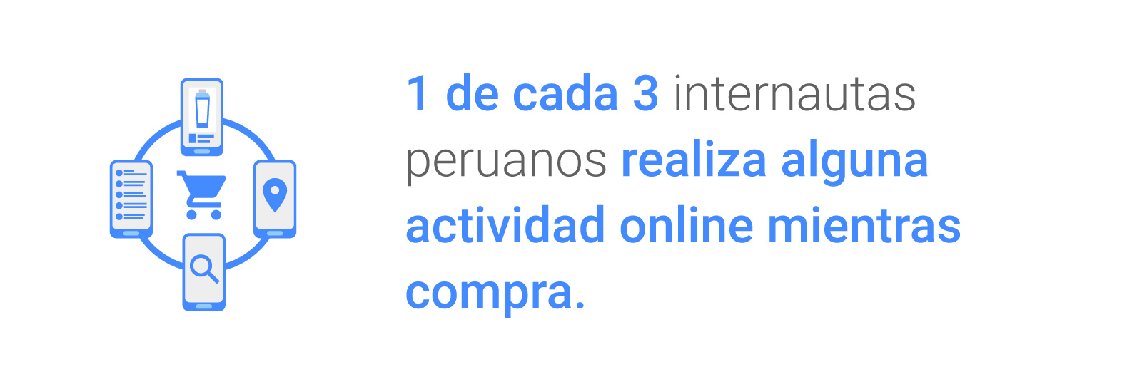 CC PE