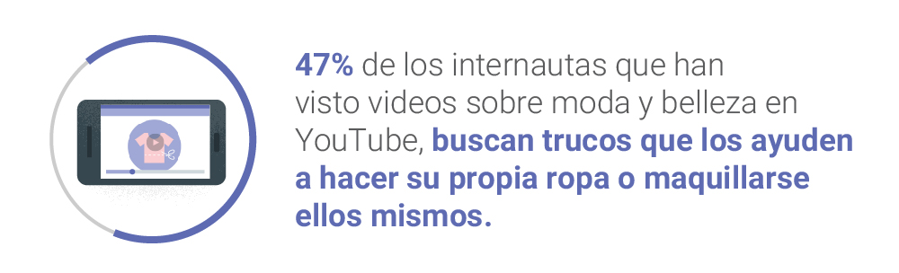 Moda: 3 claves para marcar tendencia en YouTube