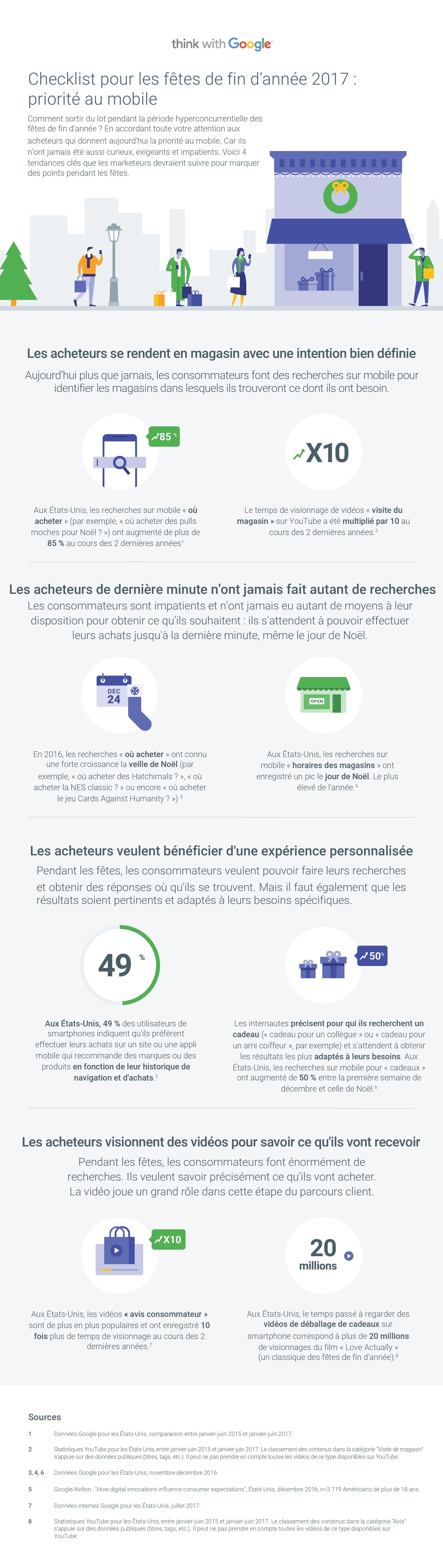 2017-Fetes-infographie