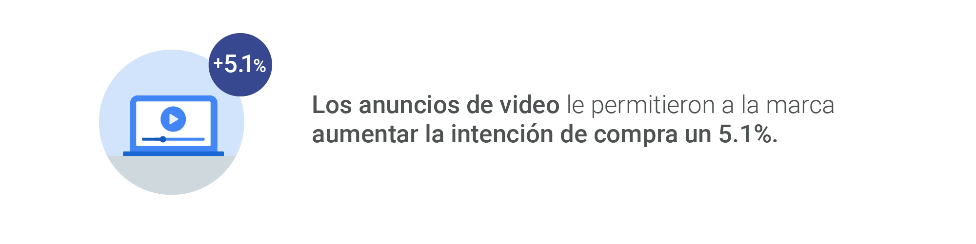 Dolex