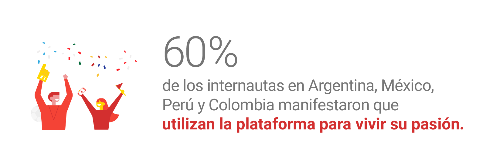 YouTube mundial