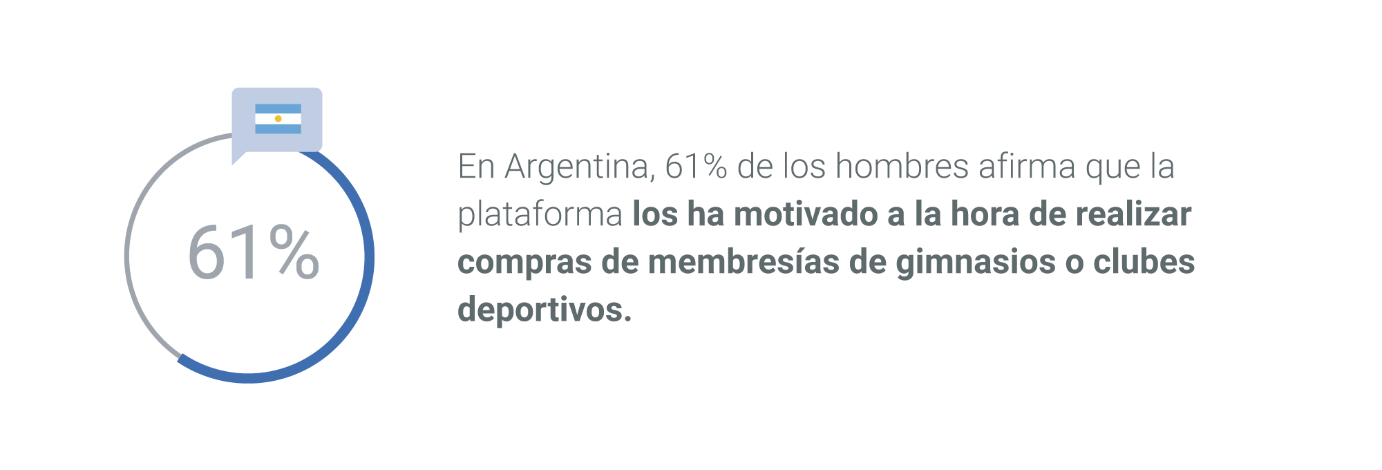 YT Deportes