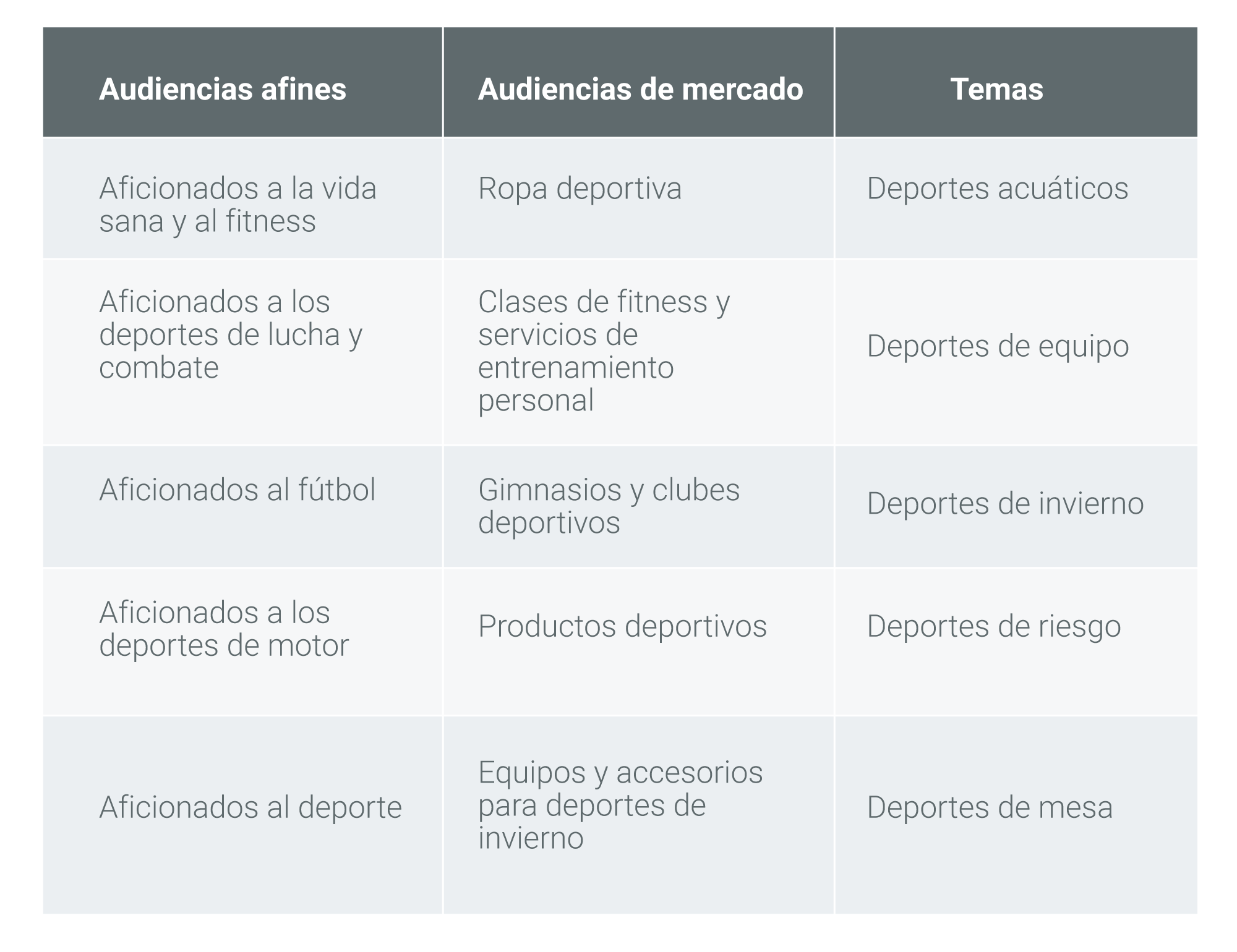 YT Deportes