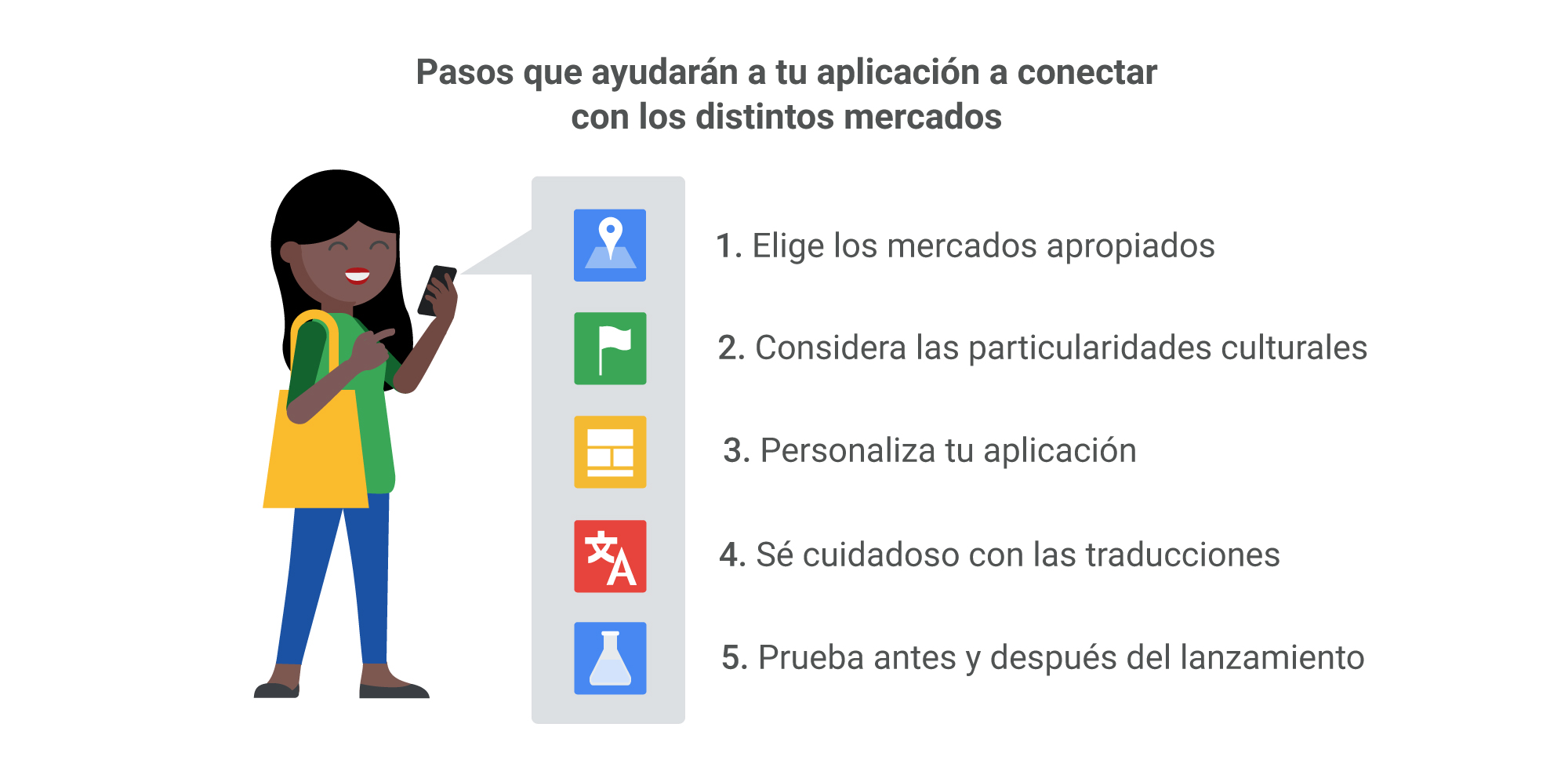 Apelar a lo local 2