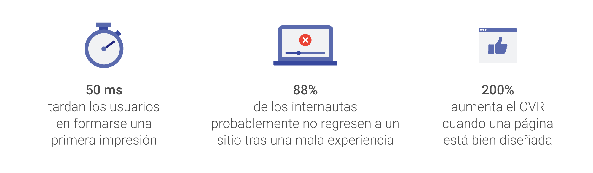 adweek experiencias