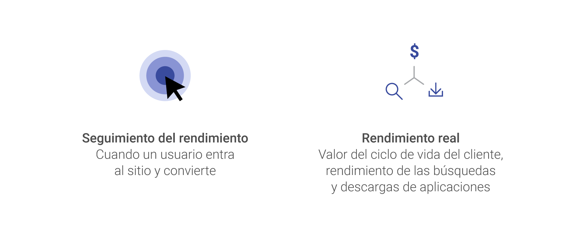 Experiencias clietnes