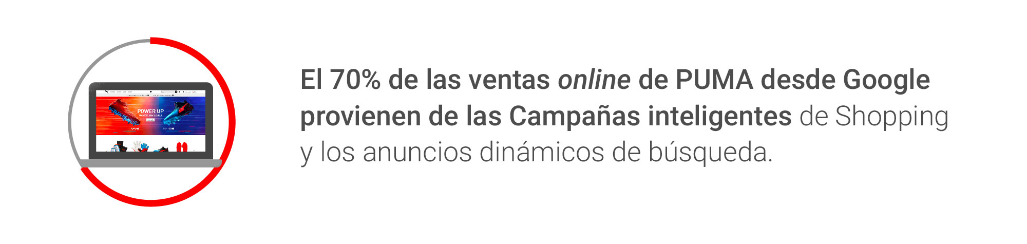 corre rápido las inteligentes de Shopping