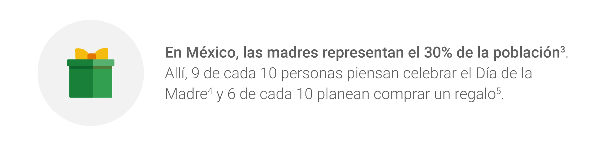 Día de la made