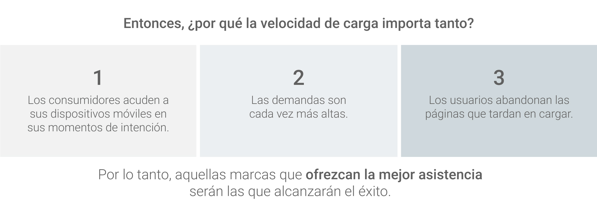 Paso 1