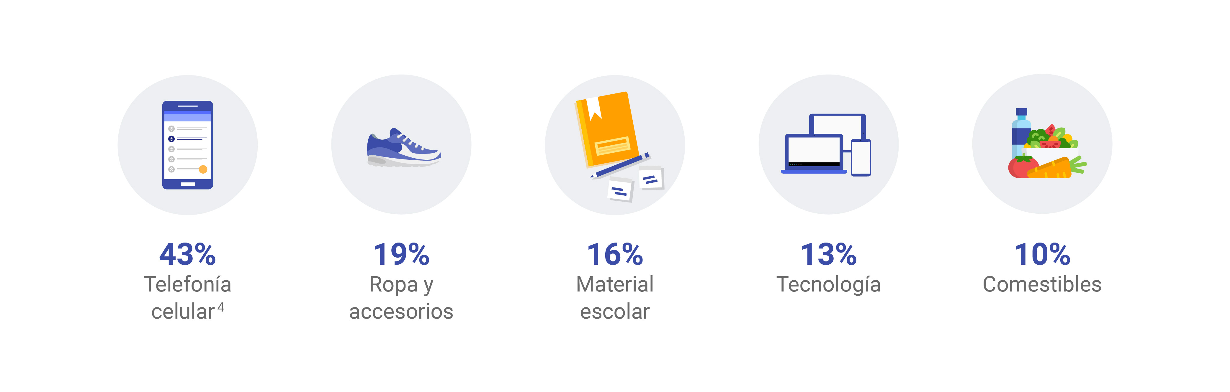 Back to school méxico