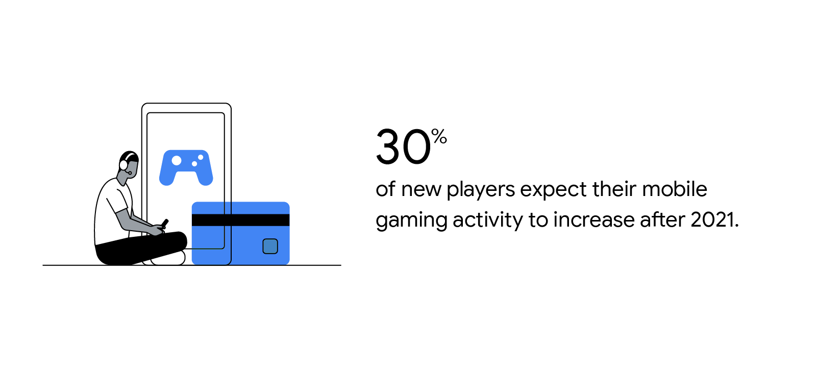 In Asia and beyond, mobile gaming is on the rise