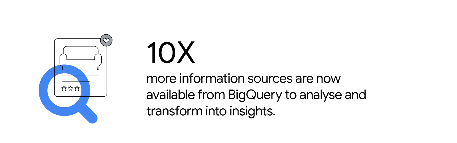 10X more information sources are now available from BigQuery to analyse and transform into insights.