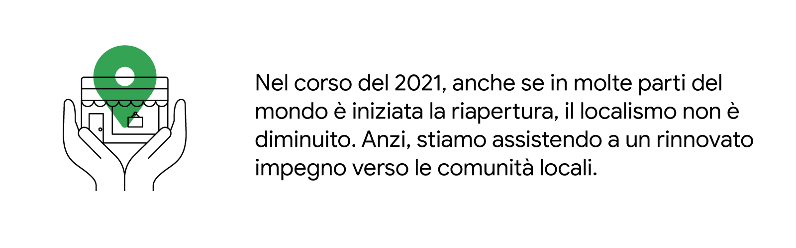 Nel corso del 2021, anche se in molte parti del mondo è iniziata la riapertura, il localismo non è diminuito. Anzi, stiamo assistendo a un rinnovato impegno verso le comunità locali.