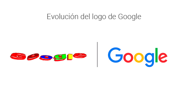 google 20 aniversario card