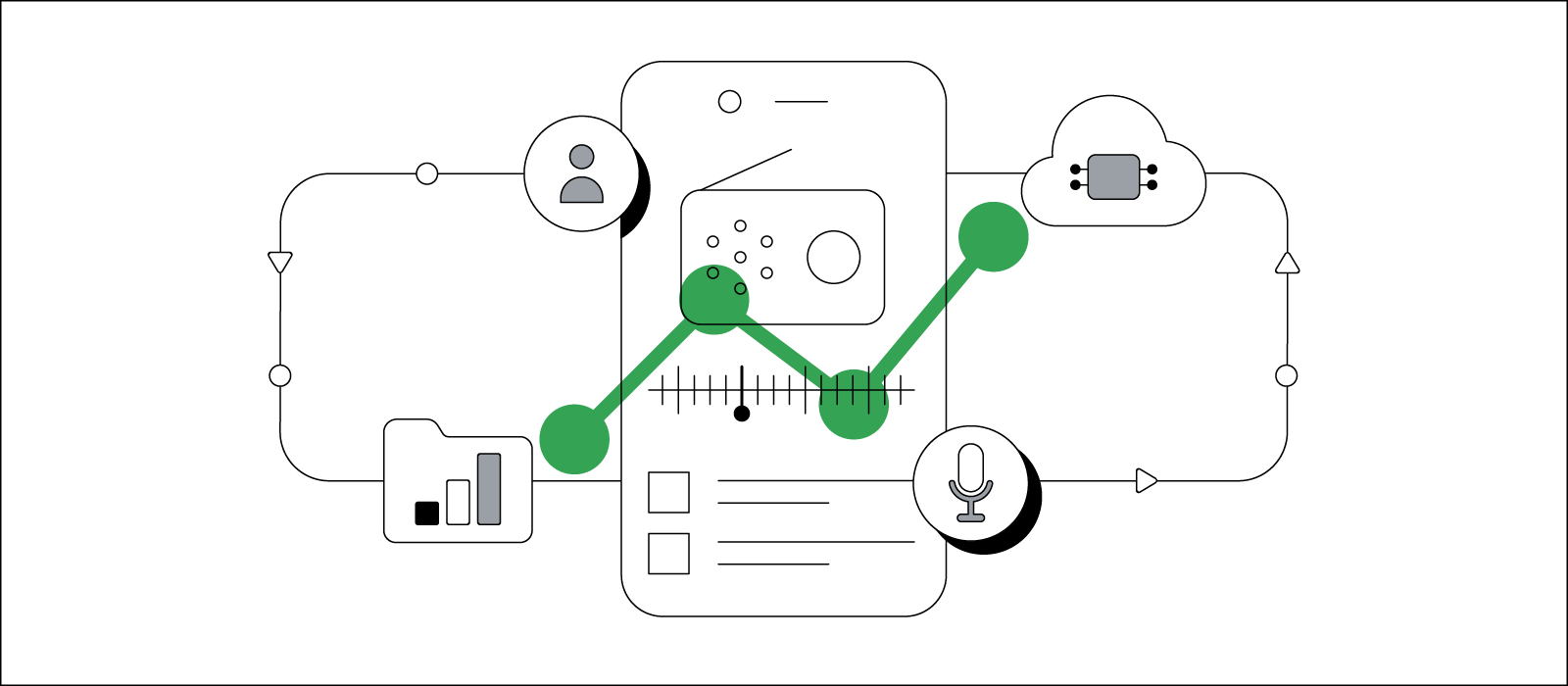 A mobile phone displays a music app, which is using first-party data to make user recommendations and protect consumer privacy.