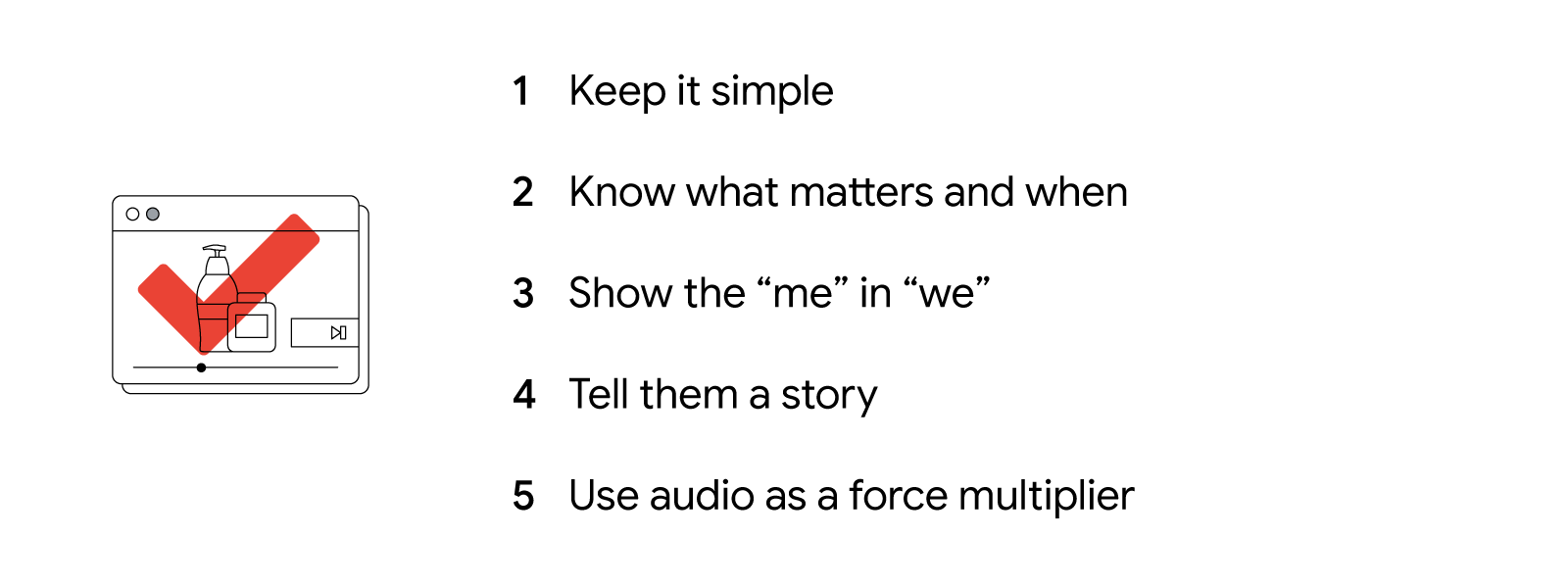 5 creative insights that resonate with viewers: 1. Keep it simple. 2. Know what matters and when. 3. Show the “me” in “we.” 4. Tell them a story. 5. Use audio as a force multiplier.