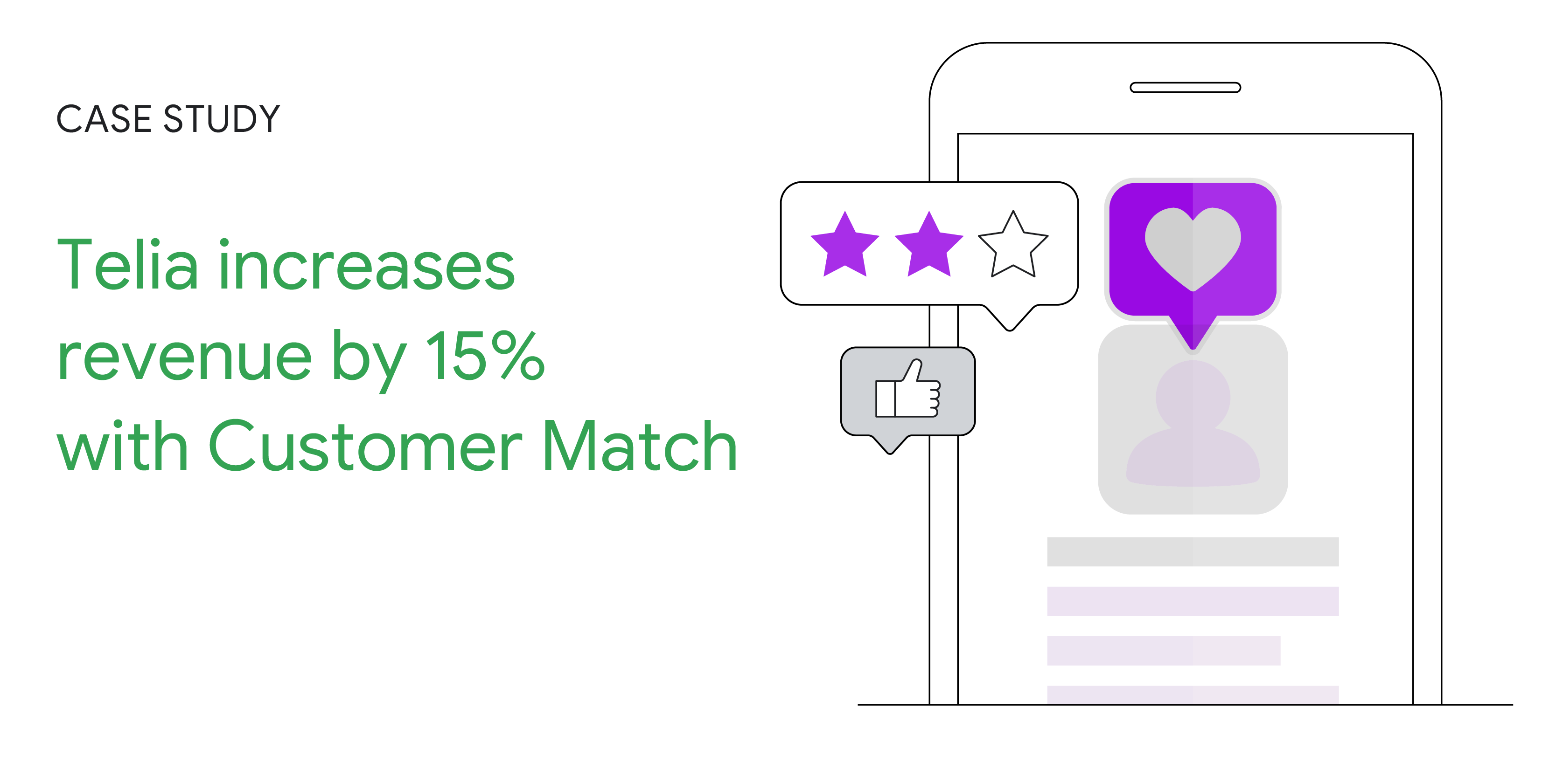 Case Study: Telia increases revenue by 15% with Customer Match. A smartphone shows customer reviews of a product.