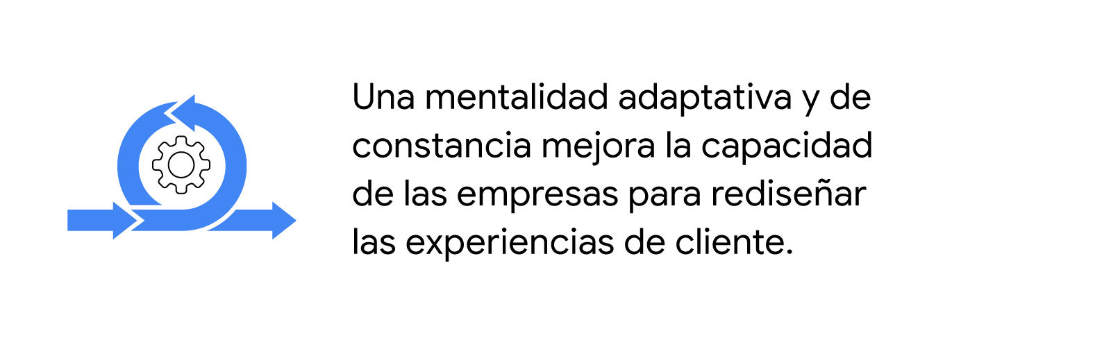 Flechas en movimiento en torno a una rueda dentada de configuración. Una mentalidad adaptativa y de constancia mejora la capacidad de las empresas para rediseñar las experiencias de cliente.