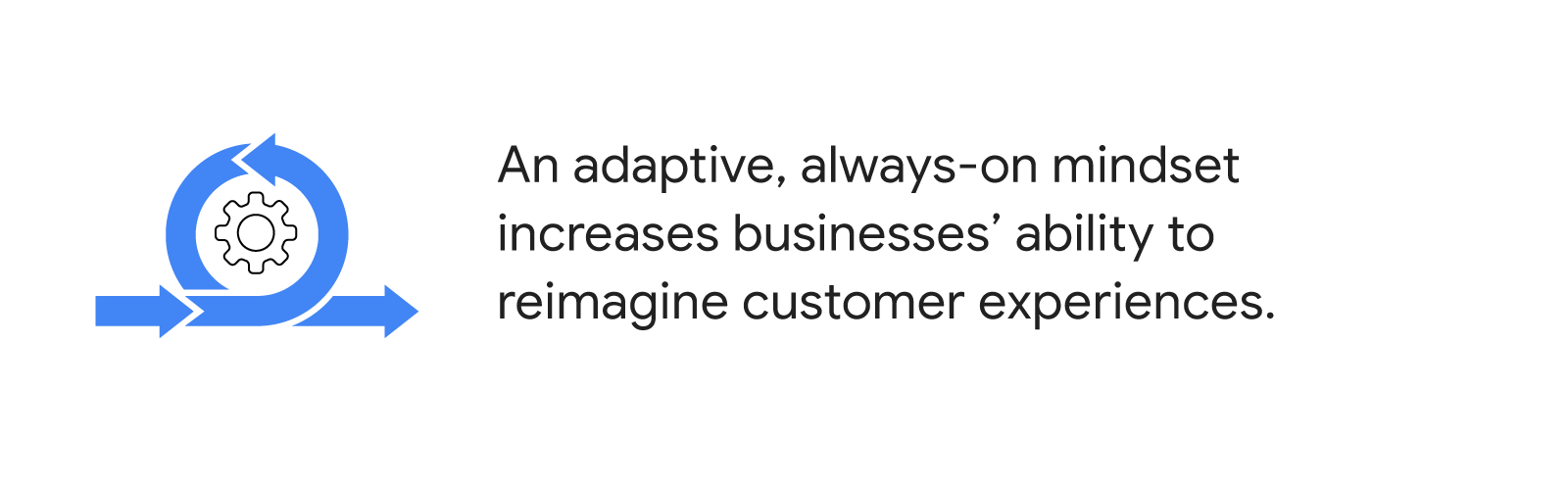 A settings wheel inside moving arrows. An adaptive, always-on mindset increases businesses’ ability to reimagine customer experiences.