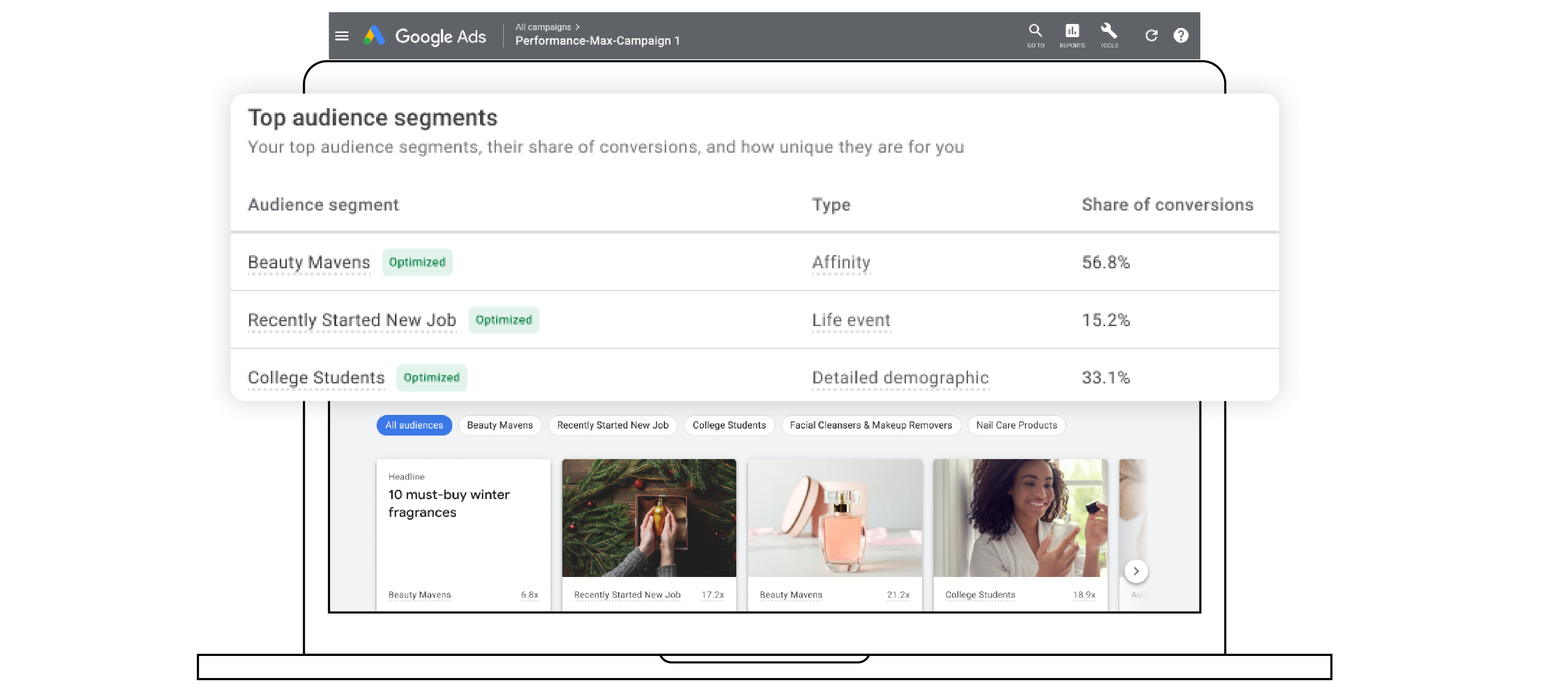 The Insights page on a Google Ads account.