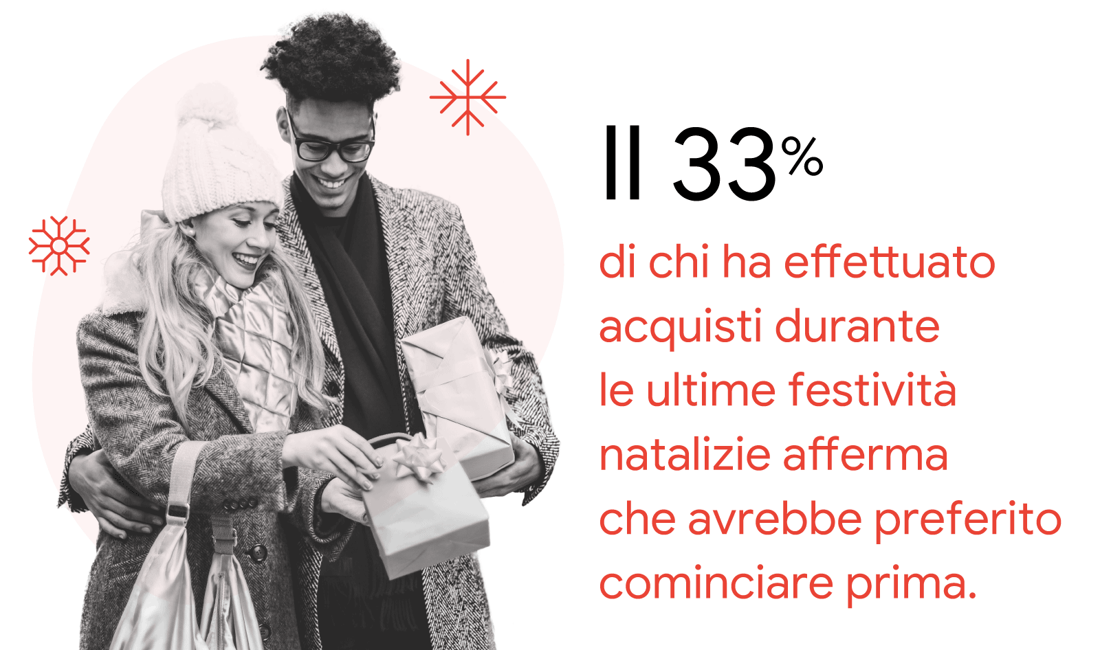 Guida al marketing per la vendita al dettaglio per il 2022 – Preparati per le festività e gli eventi di shopping stagionali - inline 01 Desk