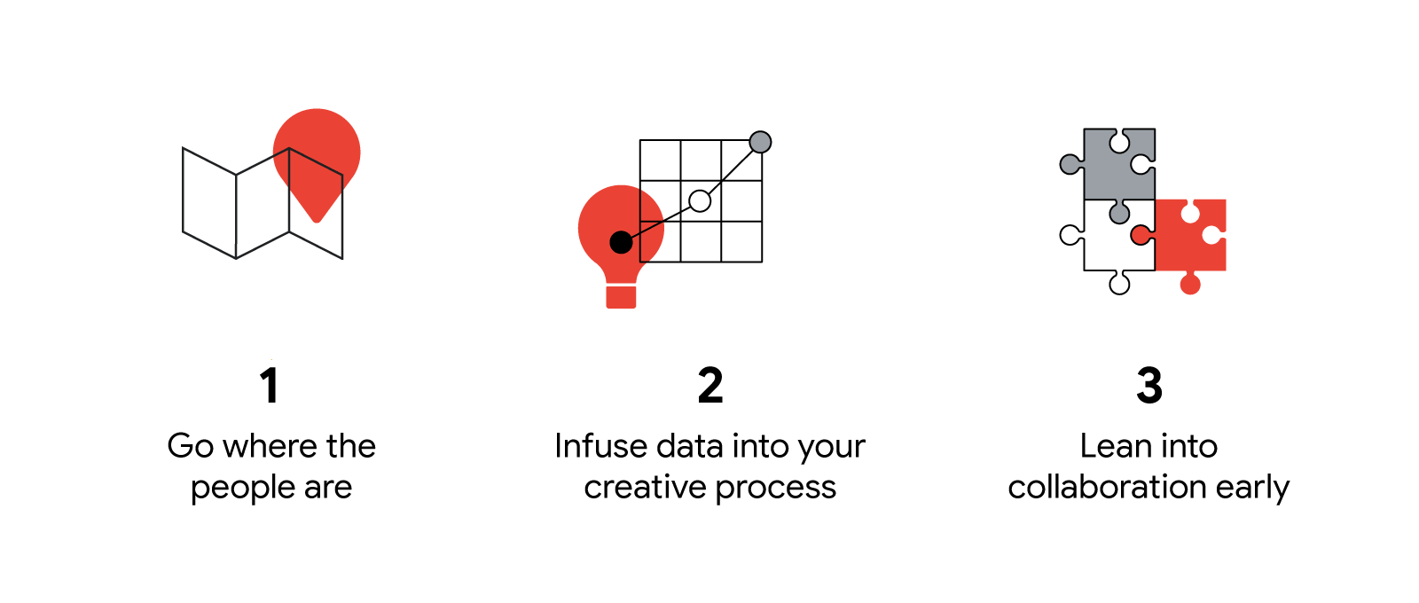 Three video best practices to improve your reach: 1. Go where the people are. 2. Infuse data into your creative process. 3. Lean into collaboration early.