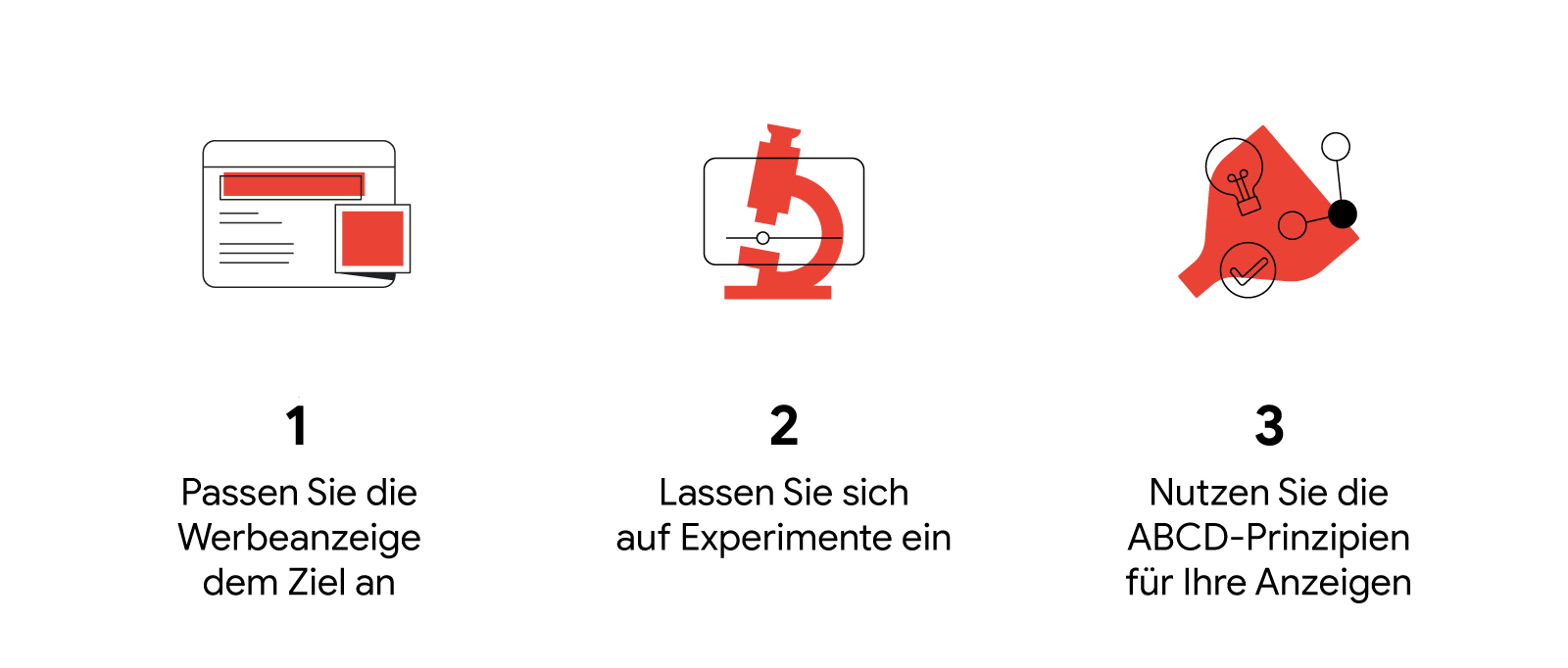 3 Maßnahmen zur Steigerung der Wirksamkeit von Videoanzeigen werden mit einer In-situ-Videoanzeige dargestellt: 1. Passen Sie die Werbeanzeige dem Ziel an; ein Mikroskop: 2. Lassen Sie sich auf Experimente ein; ein Trichter mit einer Glühbirne und einem L