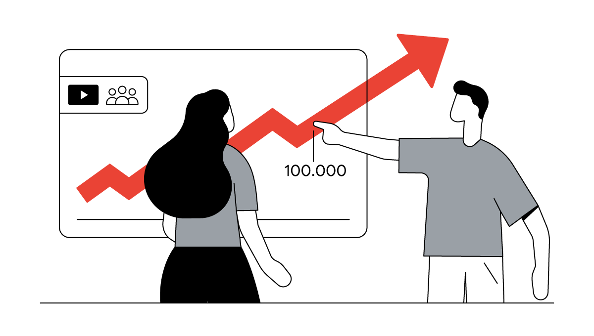 Eine Frau und ein Mann stehen vor einer Darstellung des Wachstums der Abonnenten des Aldi YouTube Kanals. Der Graph, der das Wachstum visualisiert, überschreitet die Marke von 100.000 Abonnenten und wächst weiter