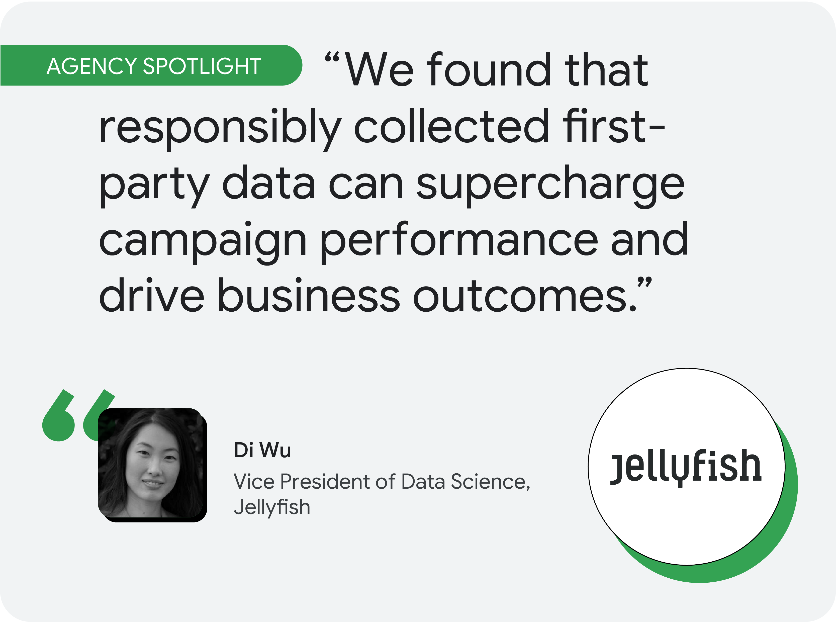 Agency spotlight. According to Di Wu, vice president of data science at Jellyfish, “We found that responsibly collected first-party data can supercharge campaign performance and drive business outcomes.”